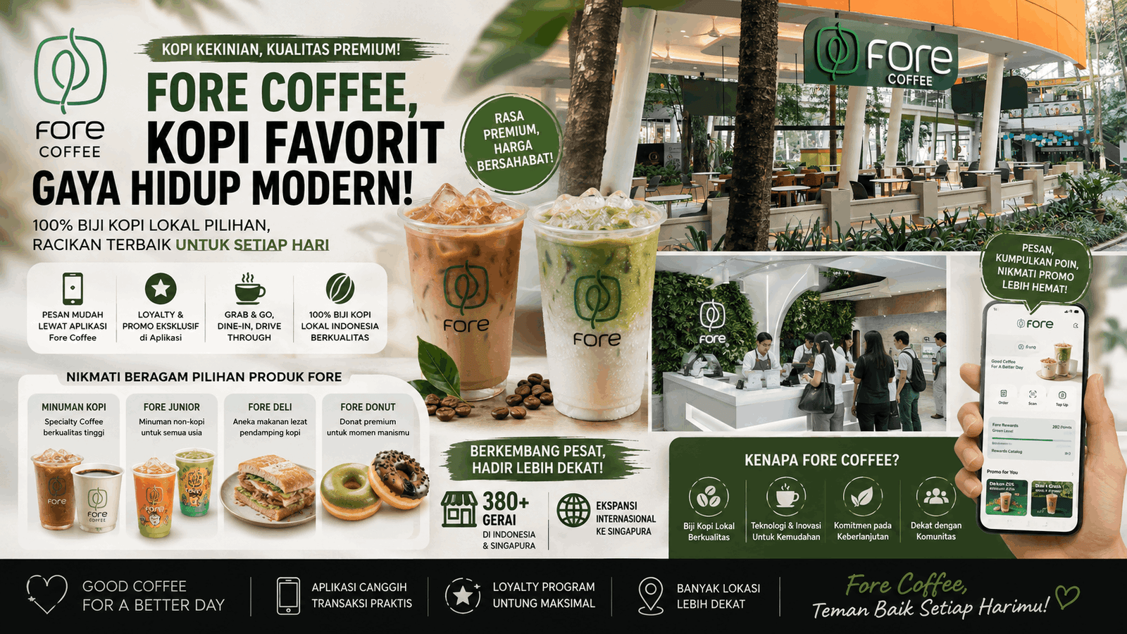 Ilustrasi bisnis dan peluang franchise fore coffee untuk investor modern