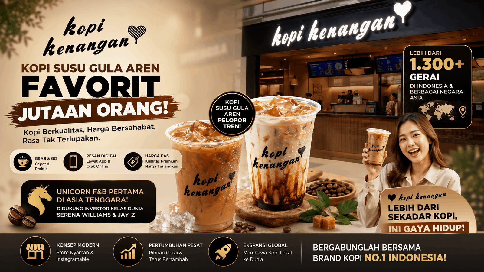 Ilustrasi buka franchise kopi kenangan untuk investasi strategis