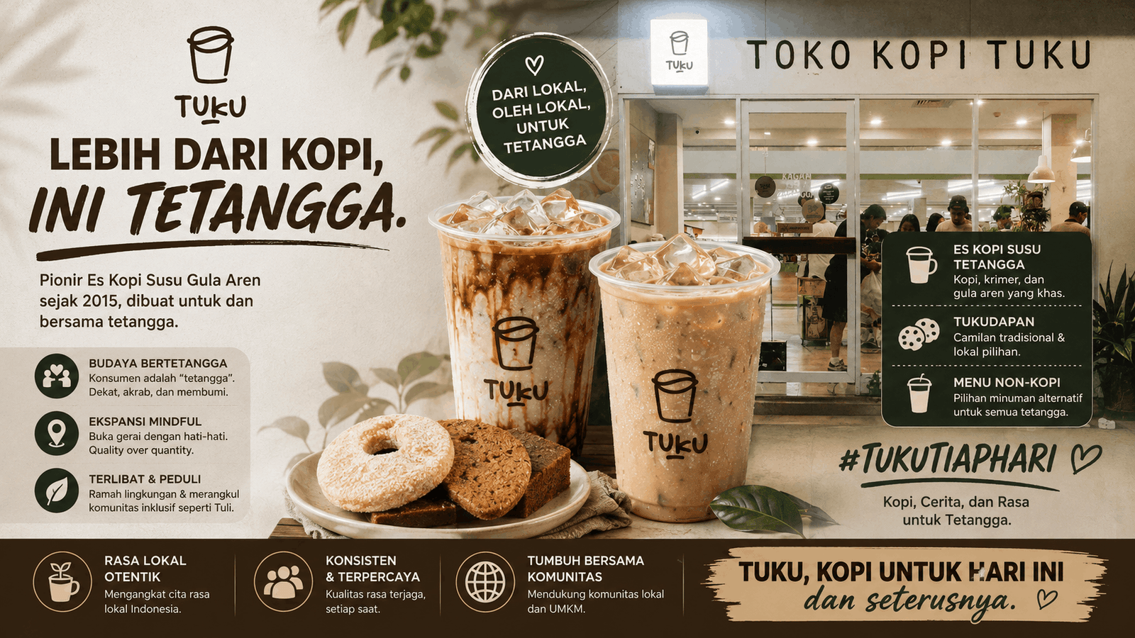 Ilustrasi peluang kemitraan dan investasi bisnis kopi tuku